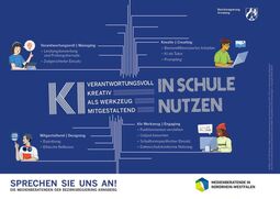 Vorschaubild KI Nutzen