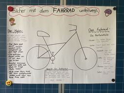 Vorschaubild Informationsplakat