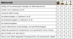 Vorschaubild Klasse 1