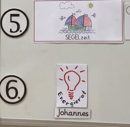 Vorschaubild Energieteam im Tagesplan
