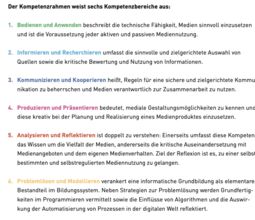 Vorschaubild Erläuterung Kompetenzbereiche