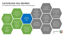 Vorschaubild Qualitätskriterien
