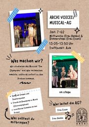 Vorschaubild Archi-Voices