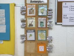 Vorschaubild Klassendienste