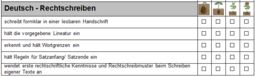 Vorschaubild Klasse 2