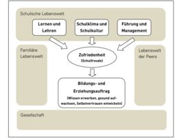Vorschaubild Paulus, 2003