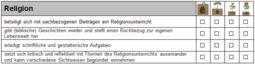 Vorschaubild Klasse 3 und 4