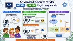 Vorschaubild 5de34480-2230-4884-8373-a0cf4b84ba84.png